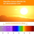 Zakres ochrony Okulary MEDlight.jpg